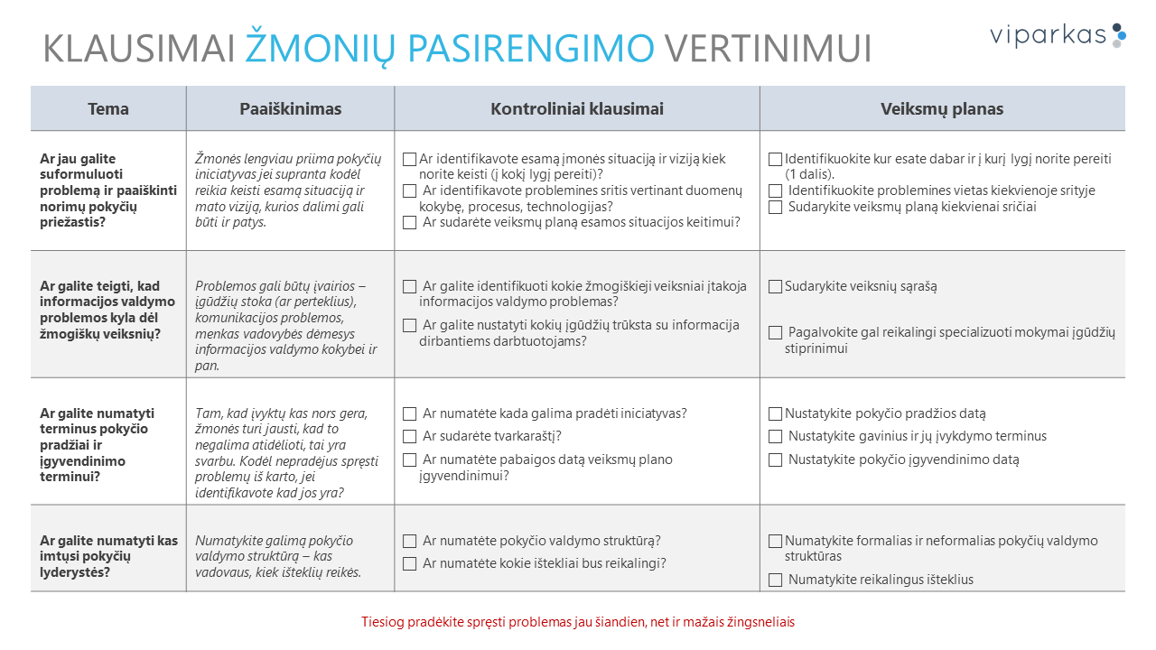 Klausimai žmonių pasirengimo įvertinimui