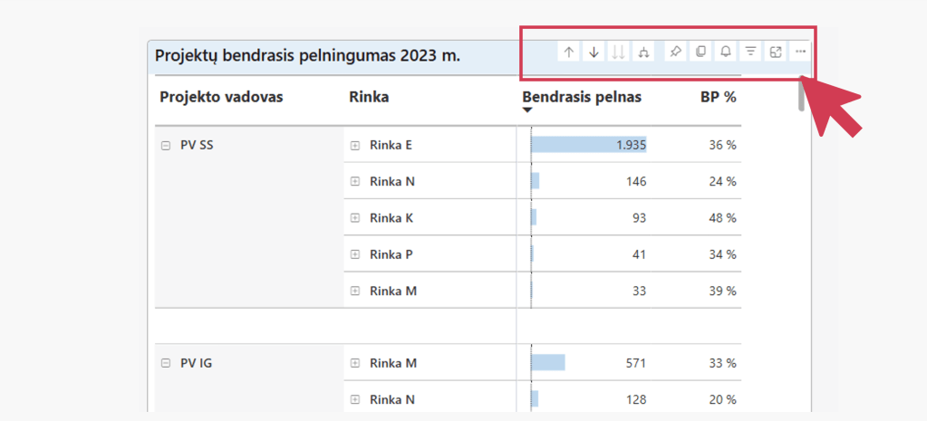 Power BI: darbas su&nbsp;lentelėmis