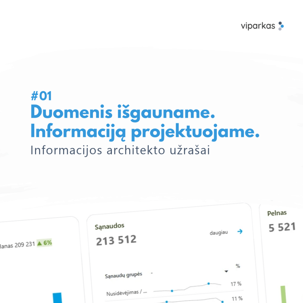 Duomenis išgauname. Informaciją projektuojame.