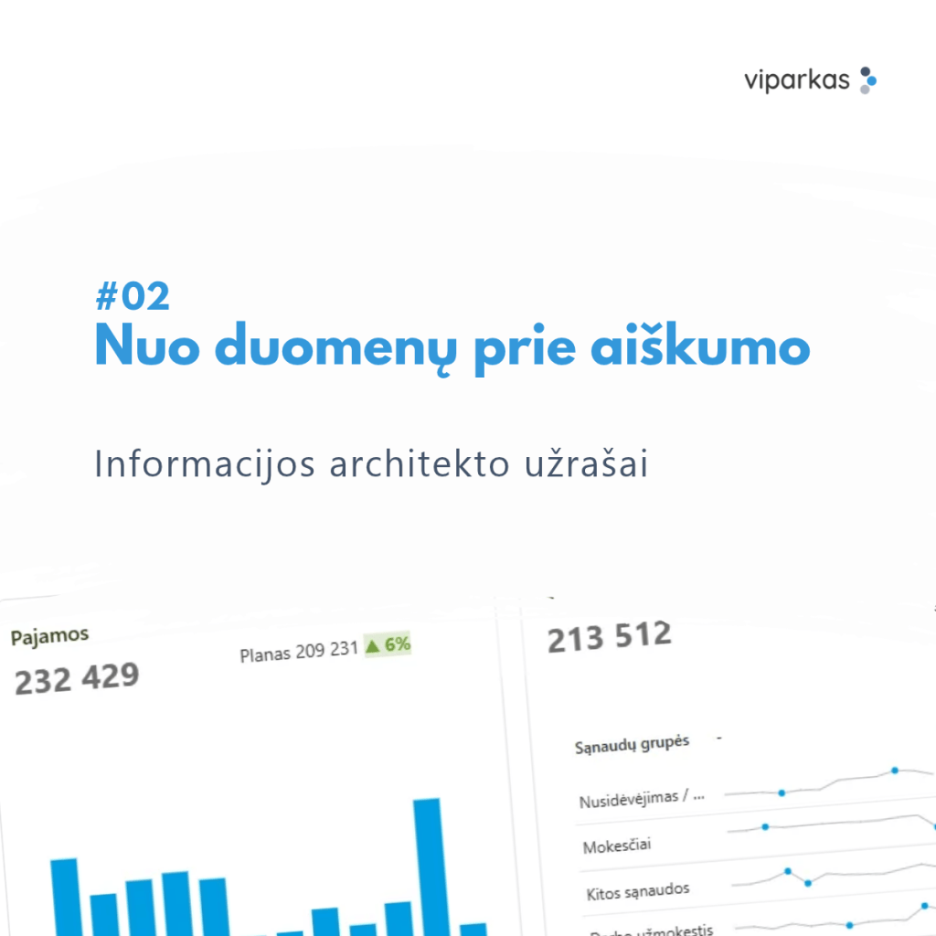 Nuo duomenų prie aiškumo